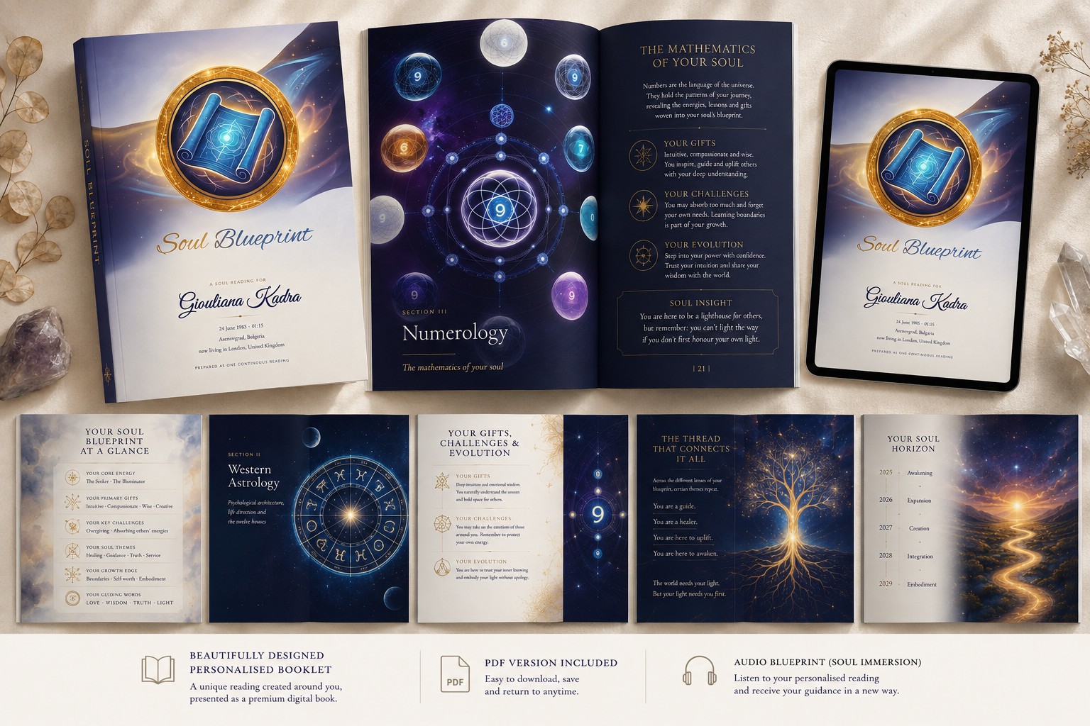 The Integrated Soul Blueprint personalised report shown on tablet and in spread format